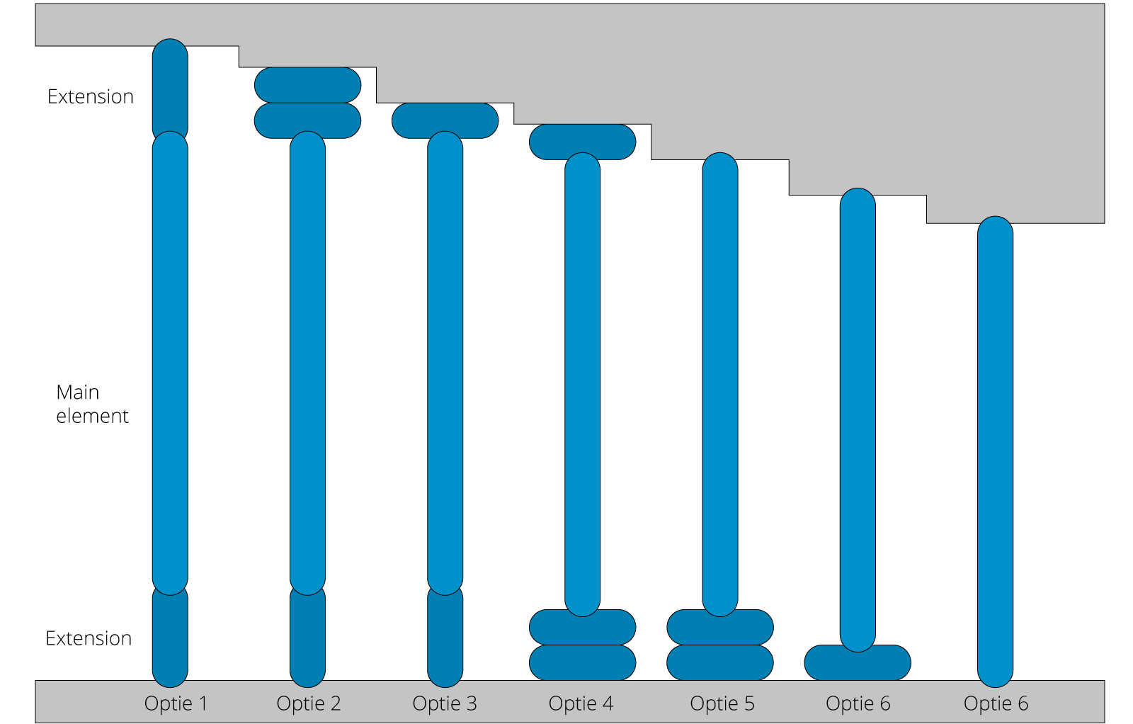 modulair uso parete gonfiabile