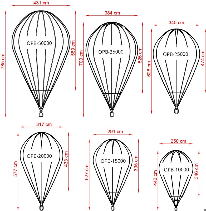 Gesloten parachute drijvers