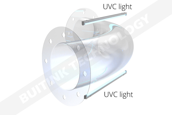 10 Foil For Uvc Light Application