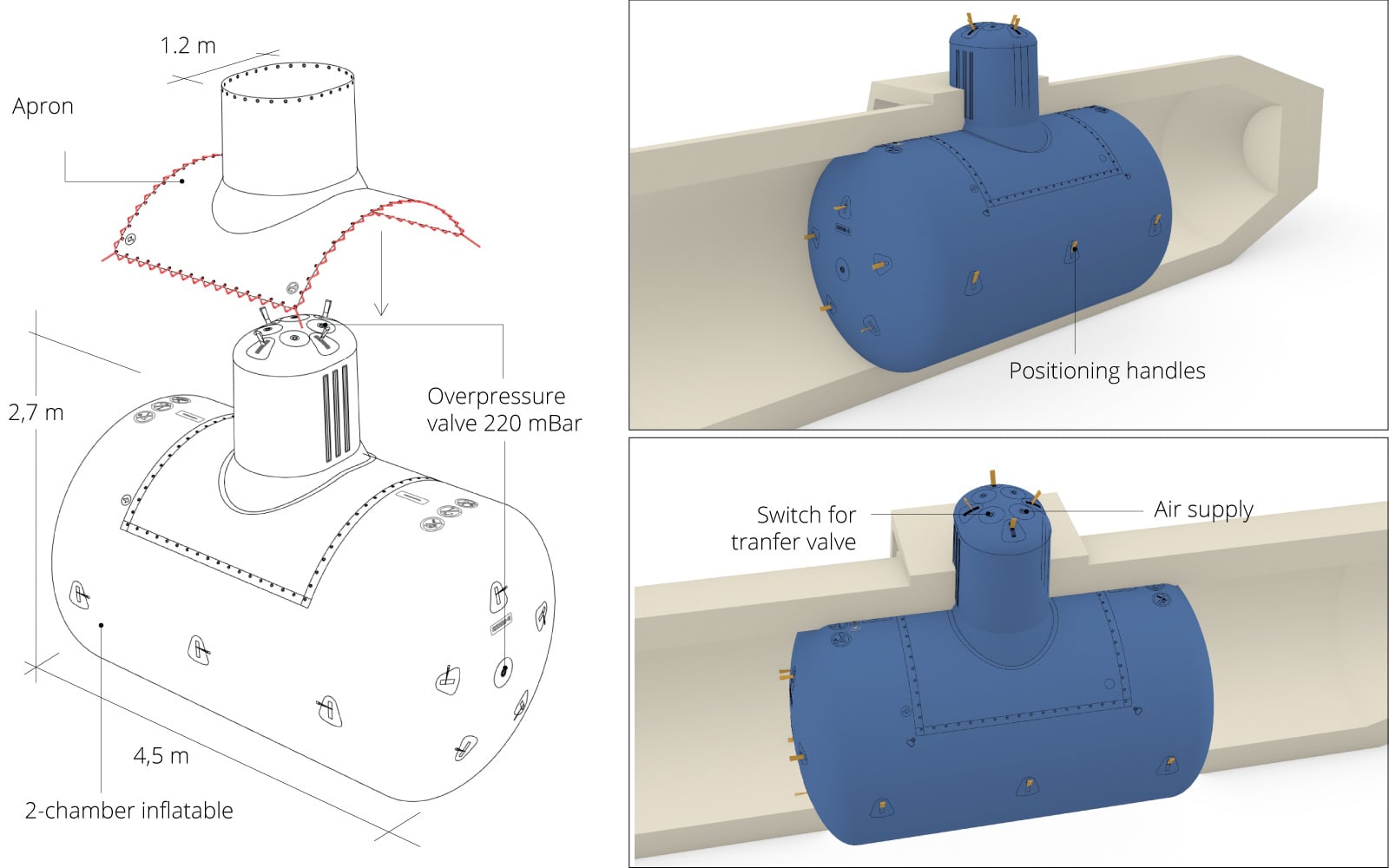 Engineering visualisatie van industriële opblaasbare mal
