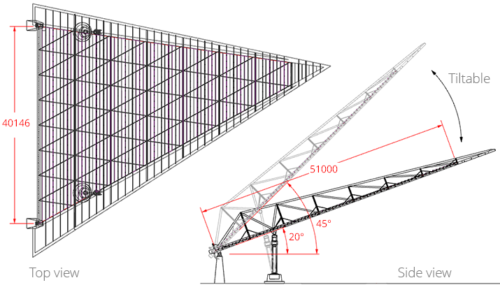Pannelli ETFE per l'ingegneria